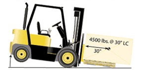 forklift 411 in Frontier Forklifts & Equipment