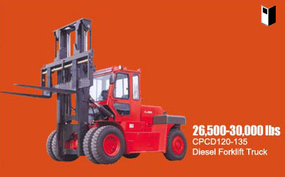 Heli in Frontier Forklifts & Equipment